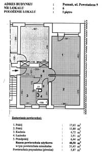 SM im. H. Cegielskiego: mieszkanie — miniatura 3