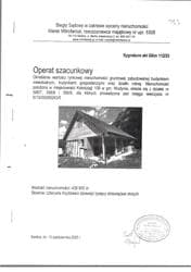 nieruchomość